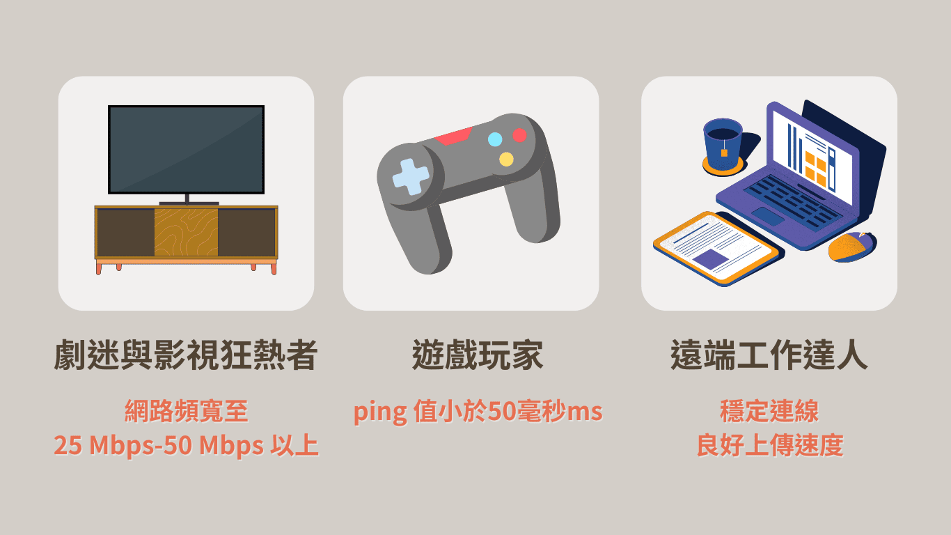 網路專有名詞解釋