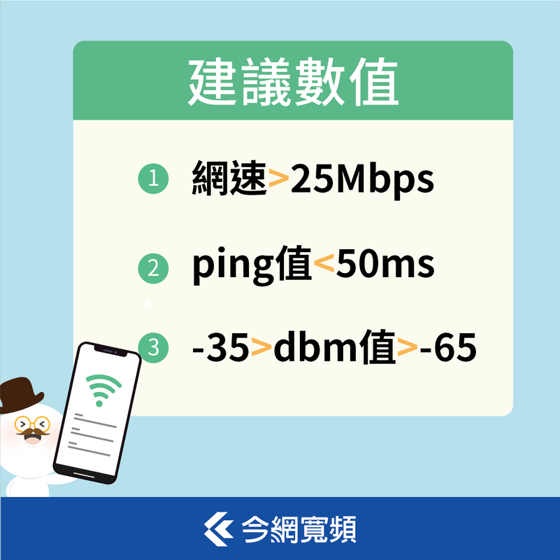 如何檢測Wi-Fi網路
