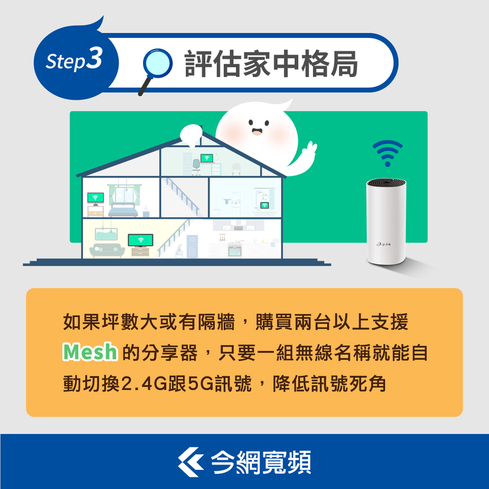 第三步、評估家中格局